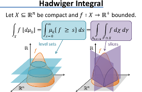 Hadwiger integral